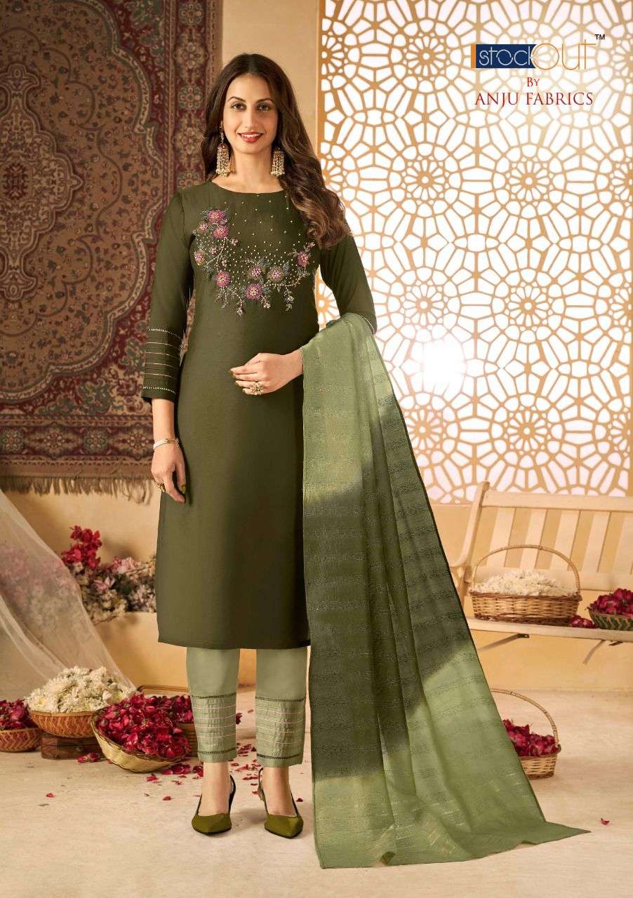 SHARARAT CATALOG BY ANJU FAB KURTI WITH PANT DUPATTA  CATALOG WHOLESALER LUCACCI DESIGNER TEXOFAB SURAT