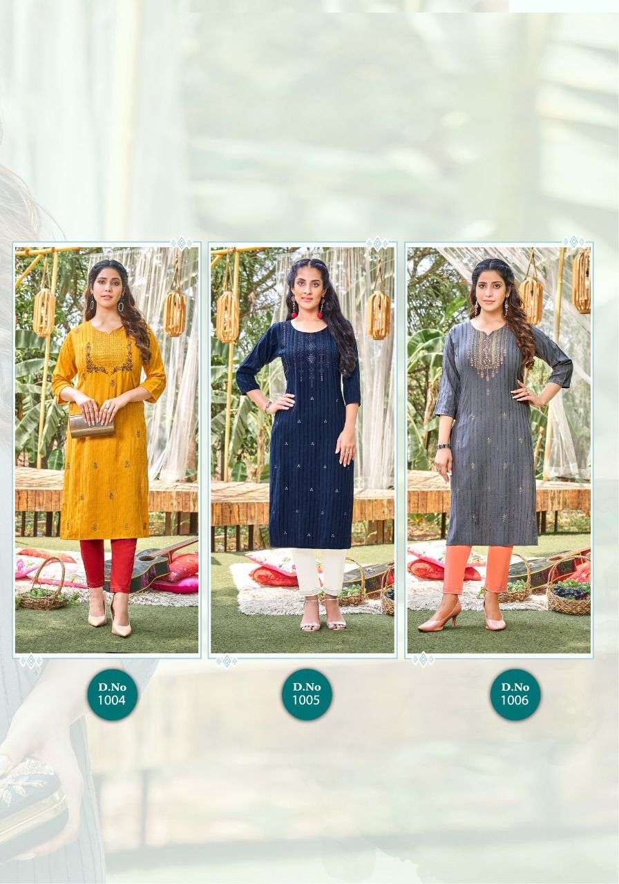 WANNA KANIKA KURTI PAND CATALOG
