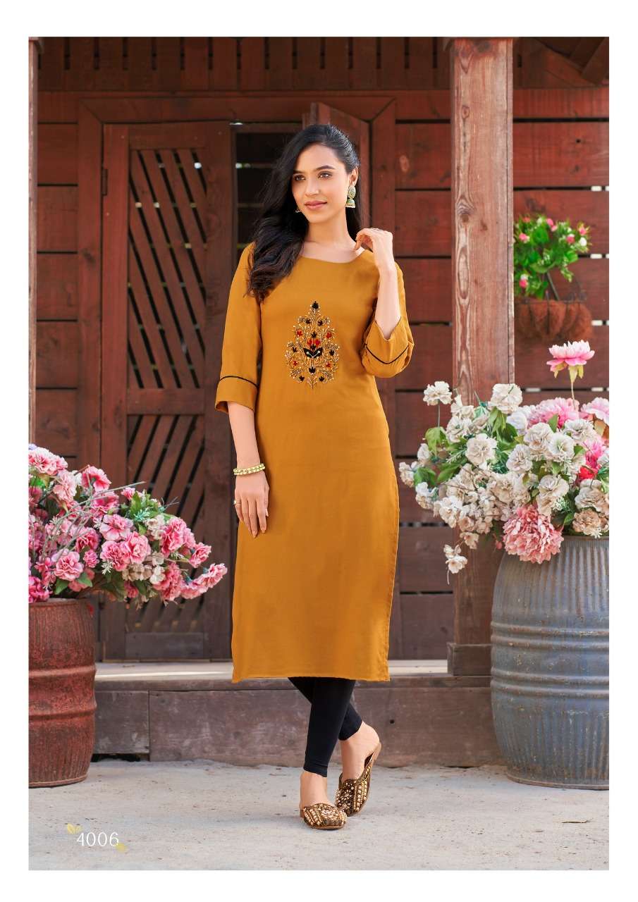 PARRA STUDIO VESTURE VOL-4 DESIGNER KURTI CATALOG