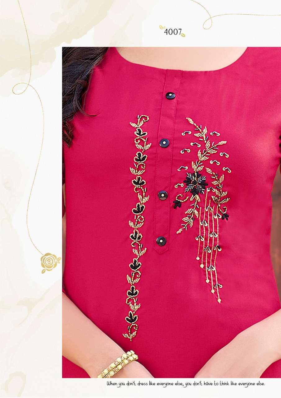 PARRA STUDIO VESTURE VOL-4 DESIGNER KURTI CATALOG