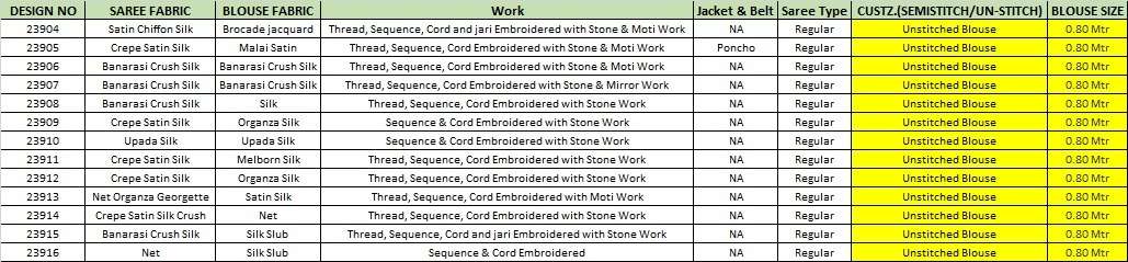 MAHOTSAV PRESENTS NEW CATALOUGE DAKSHIKA DESIGN NO-23907