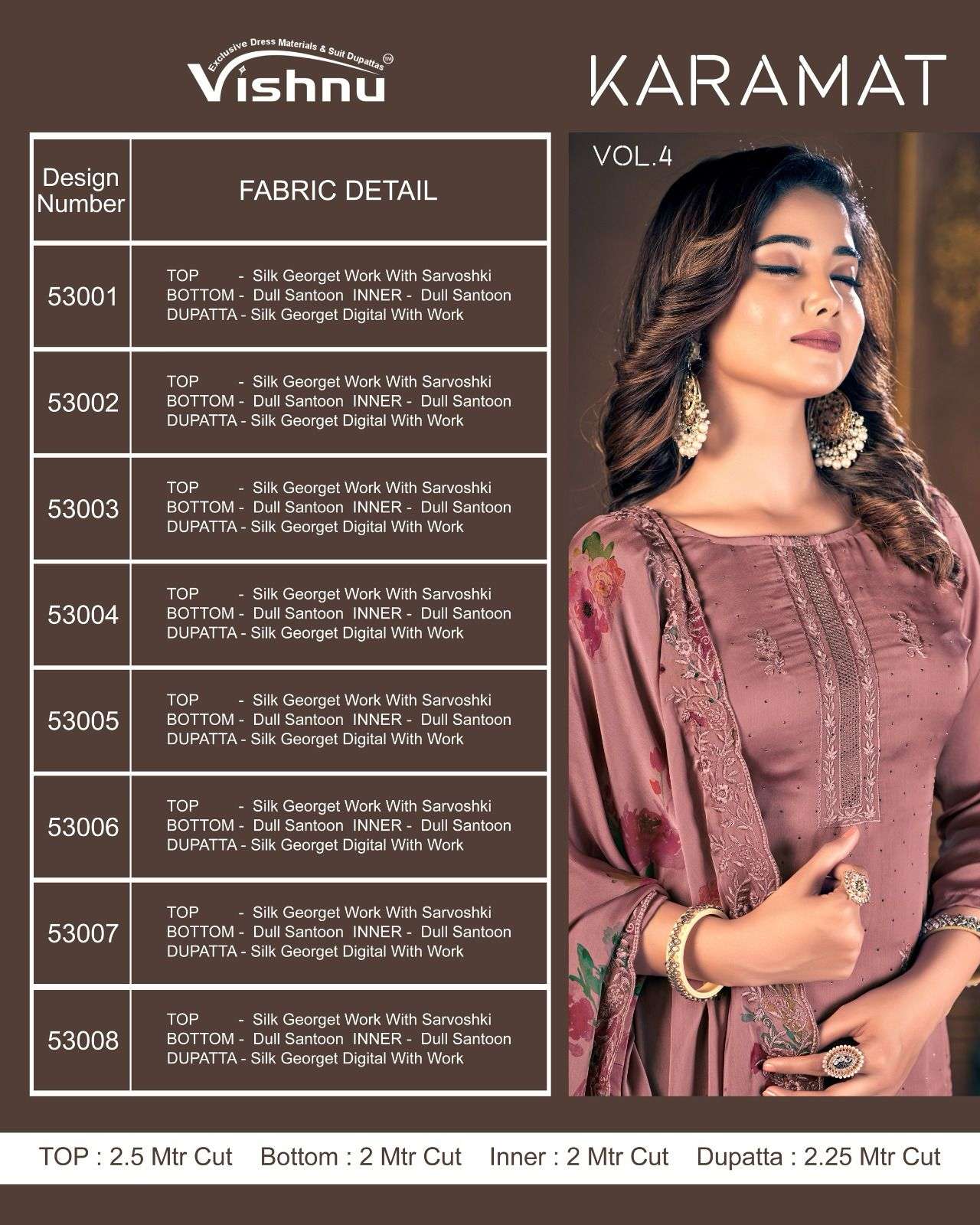 VISHNU PRESENTS NEW CATALOUGE KARAMAT VOL-4 