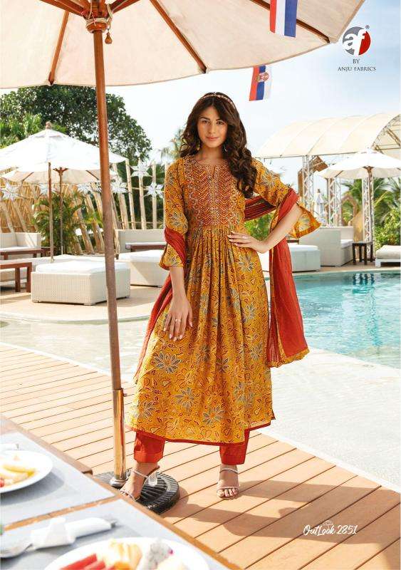 ANJU FABRICS PRESENTS NEW CATALOUGE OUTLOOK