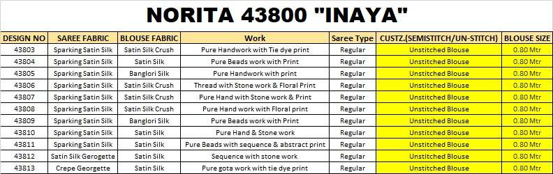 NORITA 43800 BY MAHOTSAV DIGITAL PRINT FANCY SAREE COLLECTION 