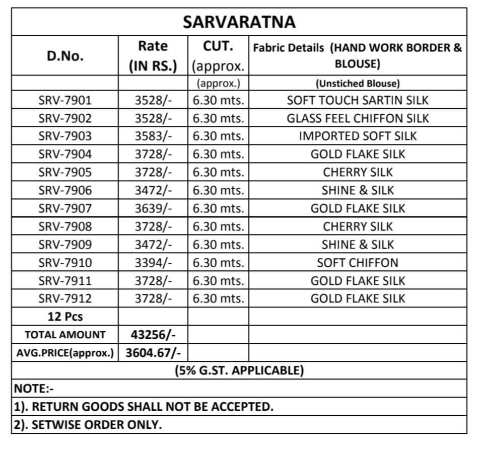 SARVARATNA BY TFH HEAVY DESIGNER HAND WORK BORDER PARTY WEAR SAREES 