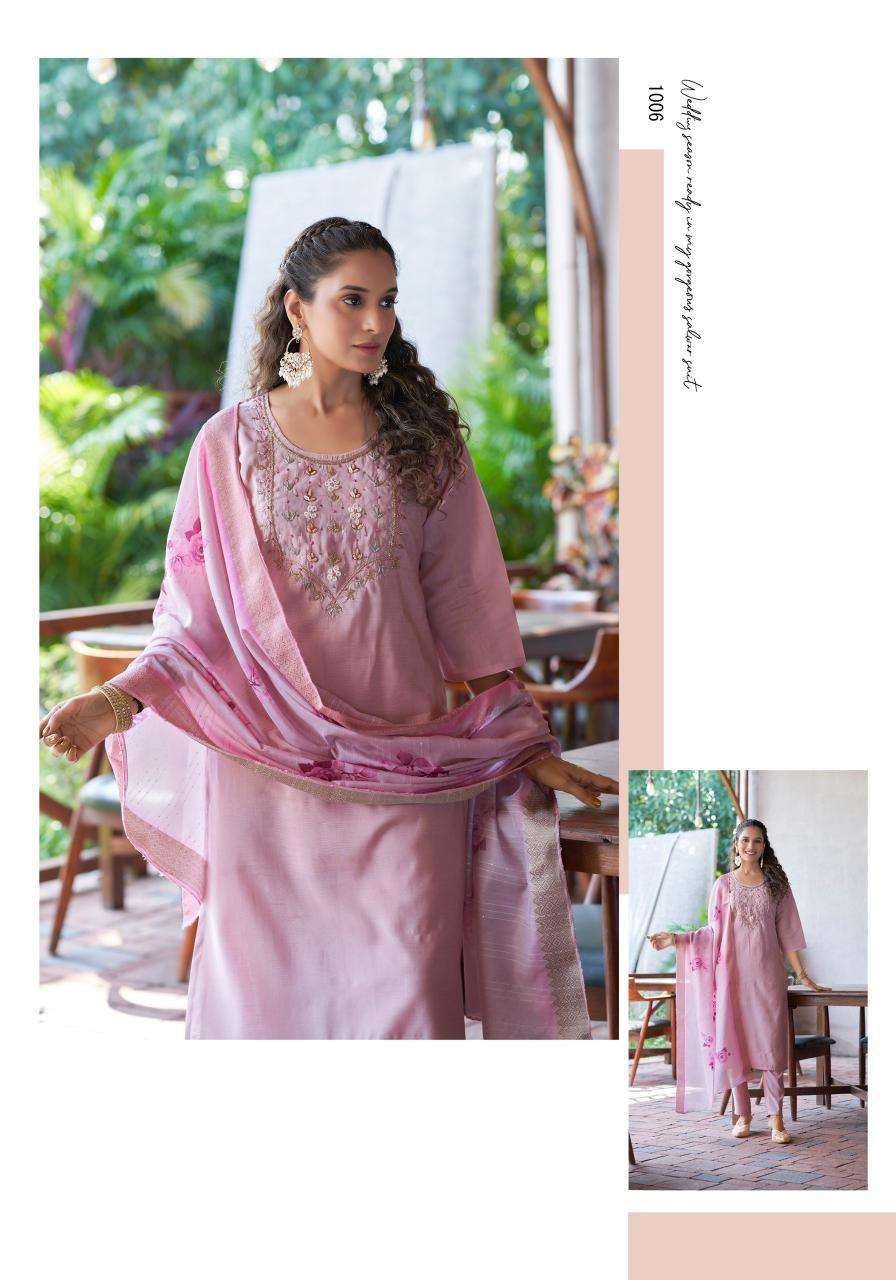 FITOOR ROMAN SIMAR BY VANISKA 