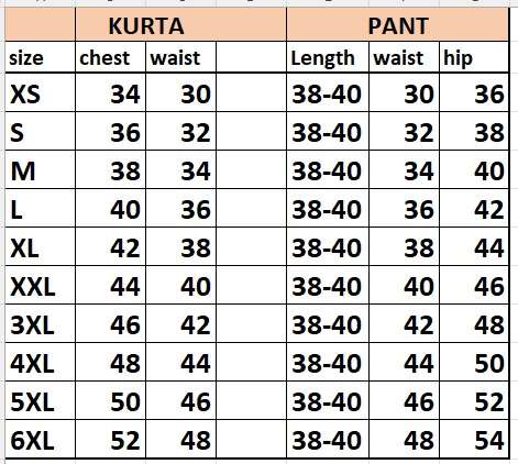 Presents this Designer 3pcs beautiful  printed Kurti bottom with dupatta Collection (set of 5 beautiful design 18001 to 18005)